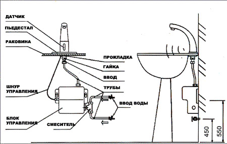 схема установки смесителя автоматического